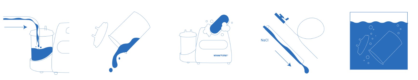 odsávačka pre lekárov elektrická